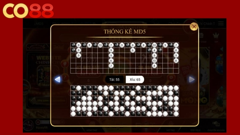 Lời khuyên từ cao thủ soi cầu tài xỉu Co88